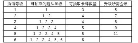 炉石传说官方版