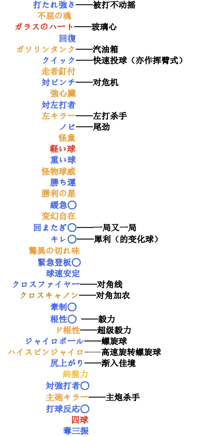 实况力量棒球中文版